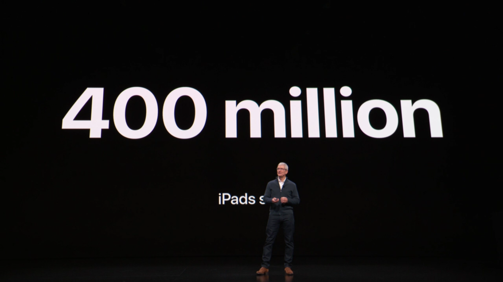 400 milioni iPad