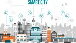 Smart City