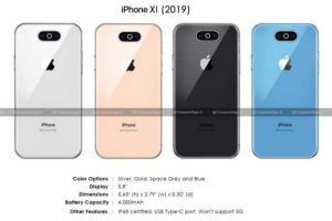 Nuovi render per iPhone XI, la presenza della tripla fotocamera sembra essere ormai cosa certa 1