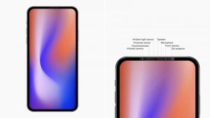 Apple iPhone 2020 senza notch