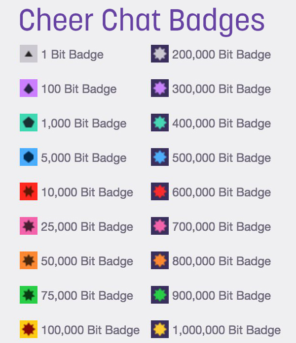 chat badges twitch