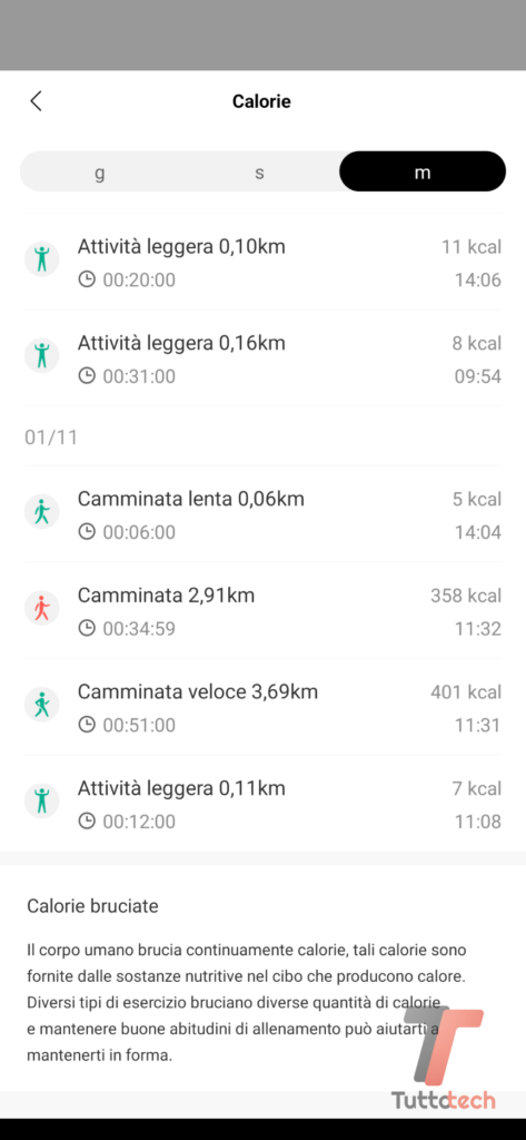 Amazfit Gtr Pro S Che Uno Smartwatch L Ho Provato E Per Me Il Top