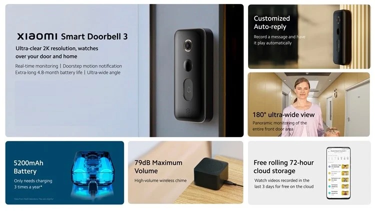 Xiaomi annuncia nuovi prodotti smart MIJIA: info e prezzi