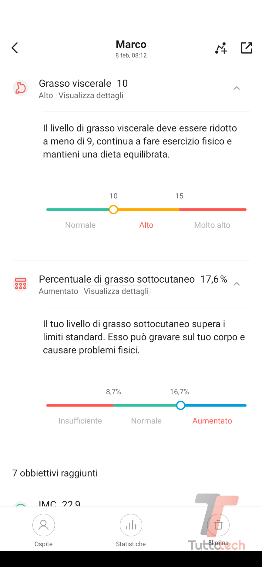 Recensione Amazfit Smart Scale: una bilancia dall'elevato rapporto