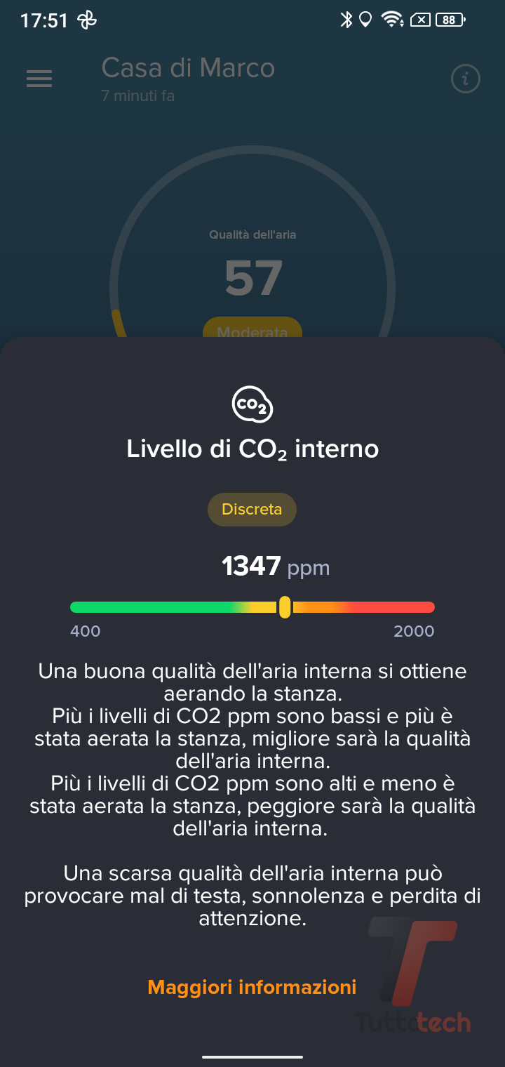 Recensione Stazione meteo Netatmo: è bella e funziona davvero bene