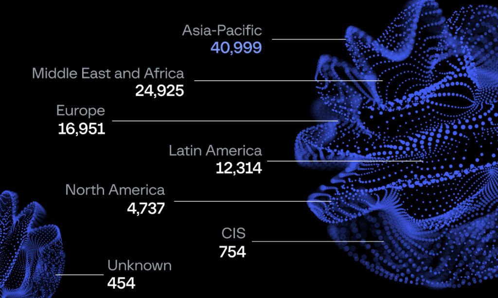 Più di 100.000 account ChatGPT sono stati compromessi e scambiati nel dark web 1