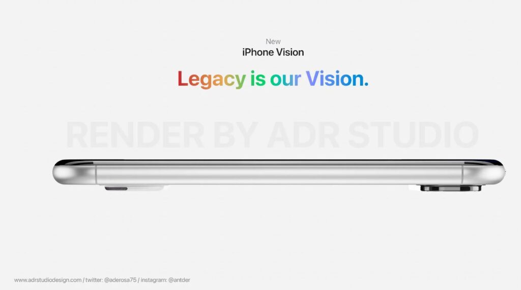 iPhone Vision concept