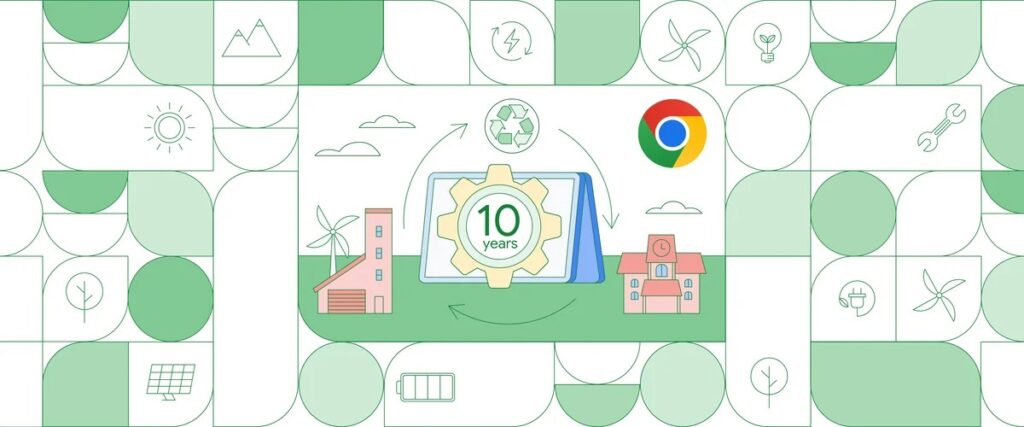 supporto software Chromebook 10 anni