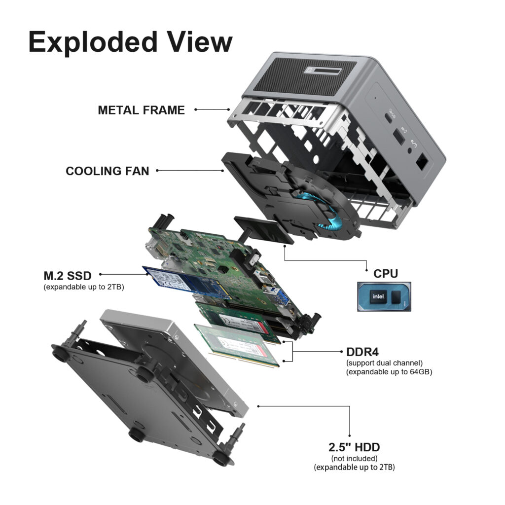 GEEKOM Mini IT11