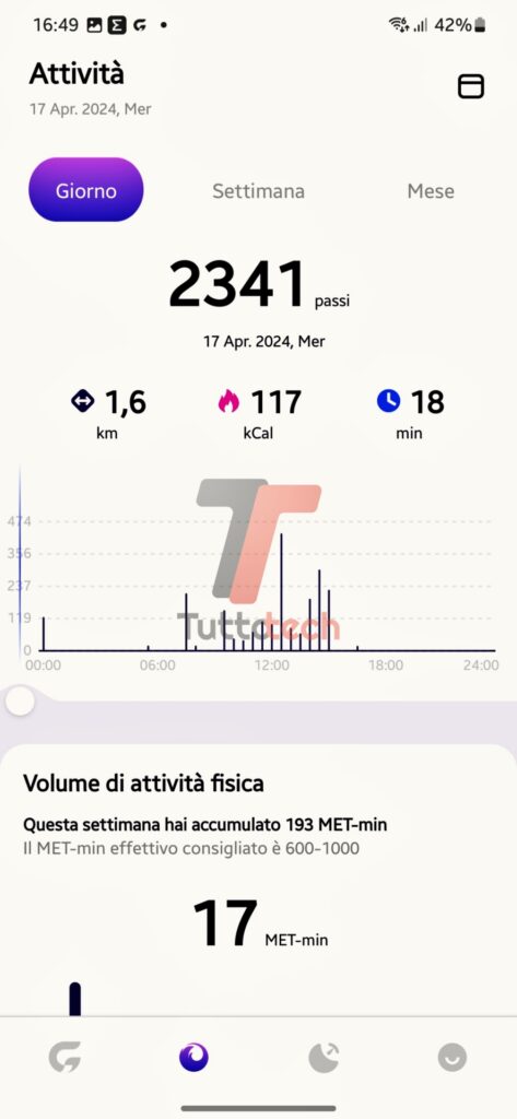 Nuova app proprietaria e "fresca" per l'anello smart Gloring 1