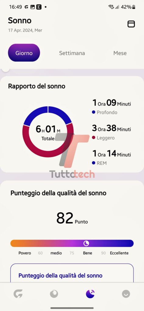 Nuova app proprietaria e "fresca" per l'anello smart Gloring 2