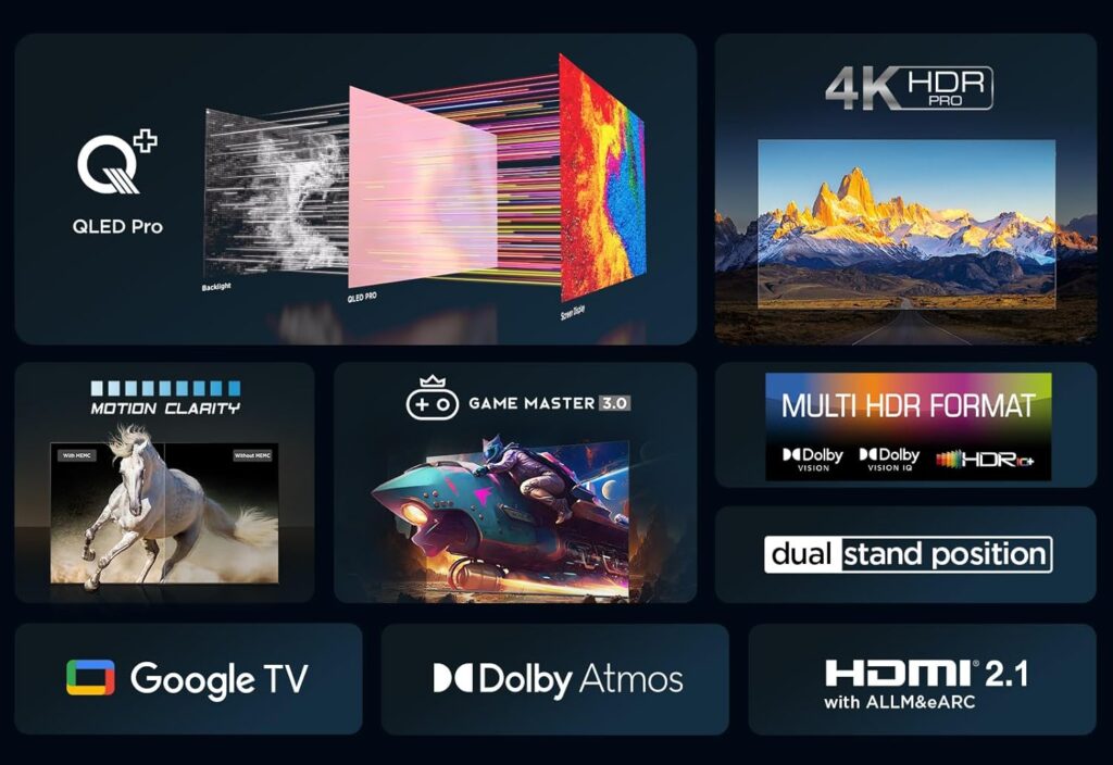 TCL ha lanciato 5 smart TV in esclusiva per Amazon, alcune già in offerta 25