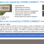 Nuovi dettagli sulle RAM DDR6: in arrivo lo standard CAMM2 e velocità doppia rispetto alle DDR5 1