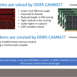 Nuovi dettagli sulle RAM DDR6: in arrivo lo standard CAMM2 e velocità doppia rispetto alle DDR5 2