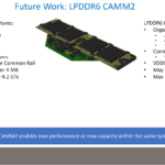 Nuovi dettagli sulle RAM DDR6: in arrivo lo standard CAMM2 e velocità doppia rispetto alle DDR5 5