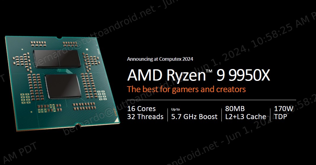 AMD Ryzen 9 9950X specifiche