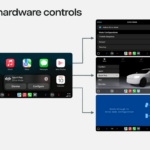 Il nuovo Apple CarPlay funzionerà così: un assaggio della nuova generazione 3