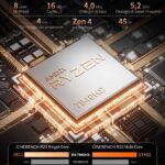Il mini PC GEEKOM A7 con AMD Ryzen 9 è in super offerta per pochi giorni 2