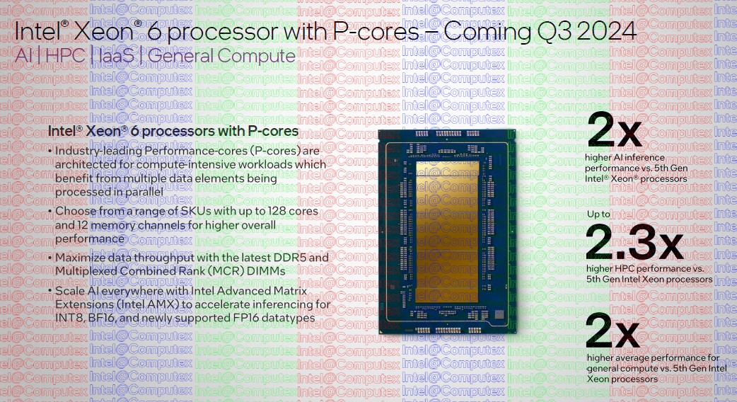 Intel Xeon 6 P-Core