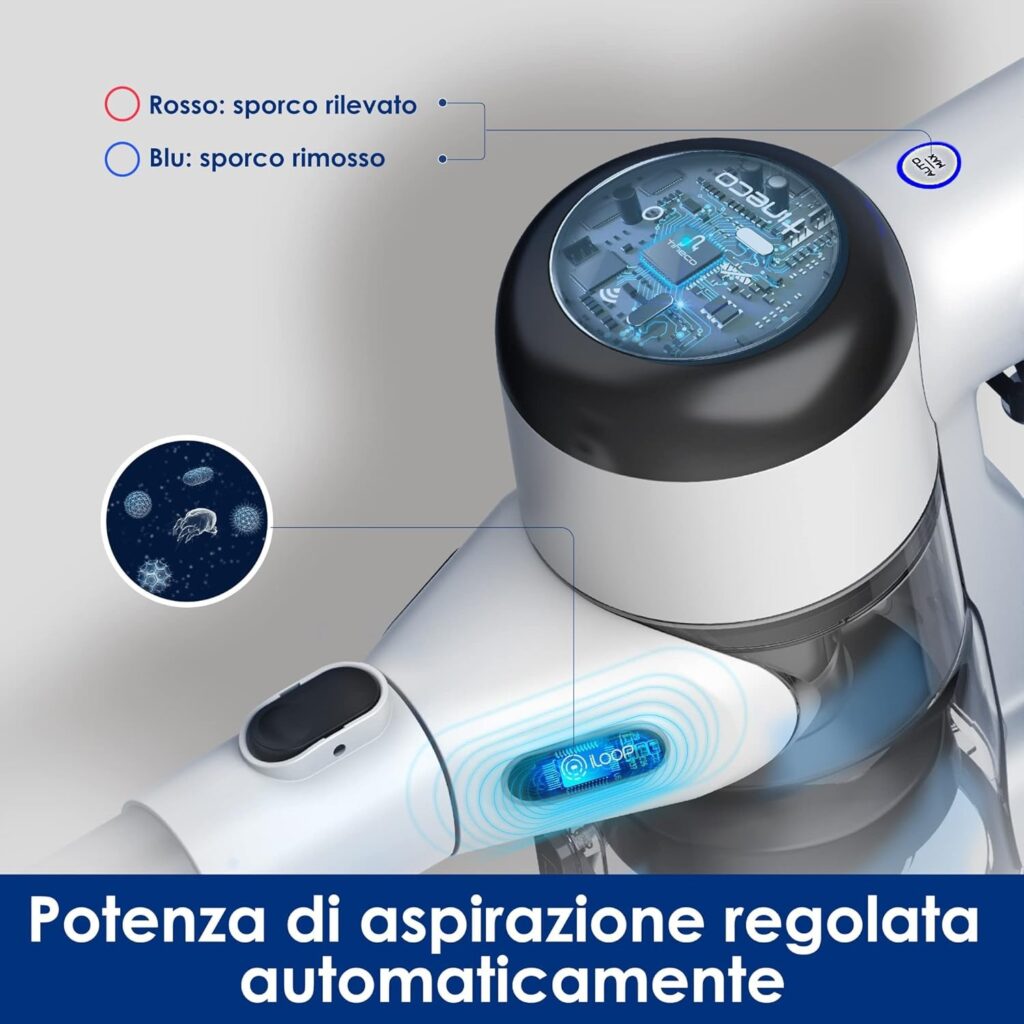 Tineco PURE ONE X Per, leggero e scontato nel Prime Day di Amazon 2