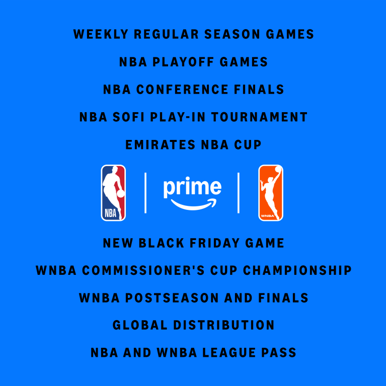 NBA Amazon Prime