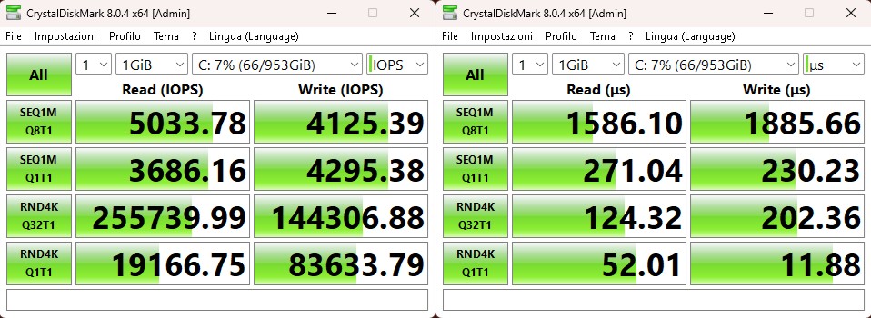 Acer Nitro V15 crystal disk mark iops