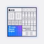 Apple A18 e A18 Pro degli iPhone 16 a confronto con A17 Pro e A16 Bionic, ormai "superato" 1