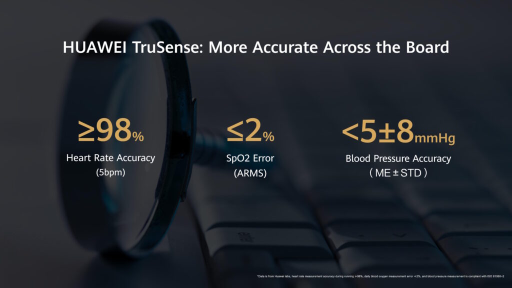 Huawei TruSense è l'innovazione alla base dei prossimi wearable del marchio 1