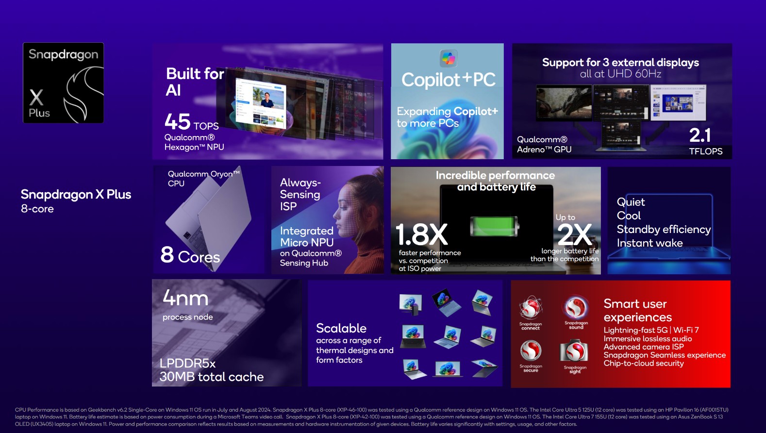 Snapdragon X Plus 8-core slide
