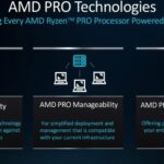 Svelati i nuovi processori AMD Ryzen AI PRO 300 per notebook AI 1