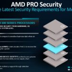 Svelati i nuovi processori AMD Ryzen AI PRO 300 per notebook AI 2