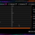 Recensione Gigabyte Z890 AORUS MASTER: la compagna ideale per l'Intel Core Ultra 9 285K 32