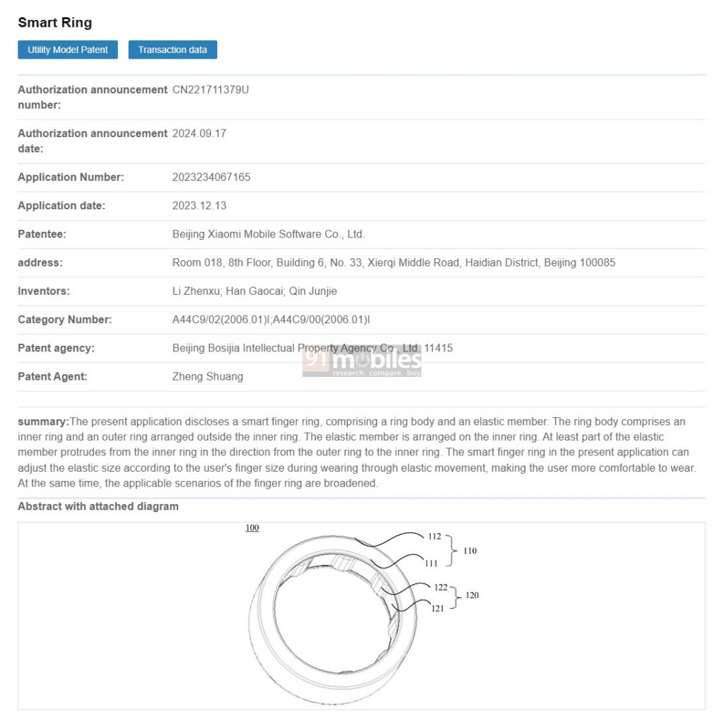 Brevetto Xiaomi Smart Ring-1