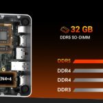 Doppio sconto per il mini PC GEEKOM AE8 con CPU Ryzen R9 3