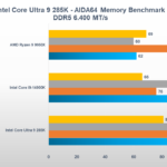 Recensione Intel Core Ultra 9 285K: il nuovo flagship Intel punta su efficienza e prestazioni 10