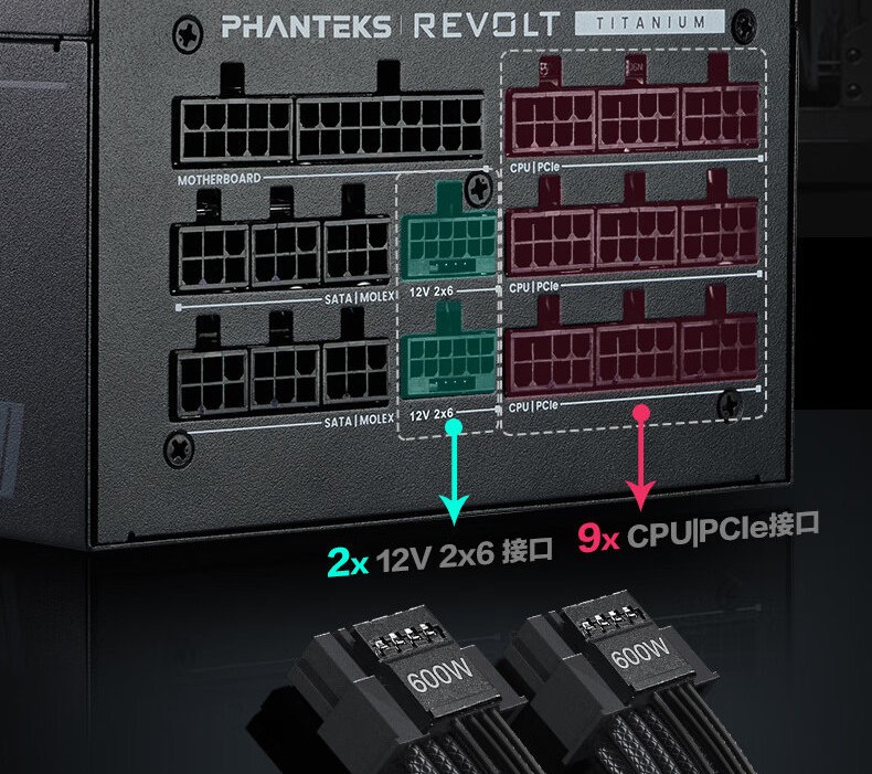 Phanteks Revolt 2200 pci-e