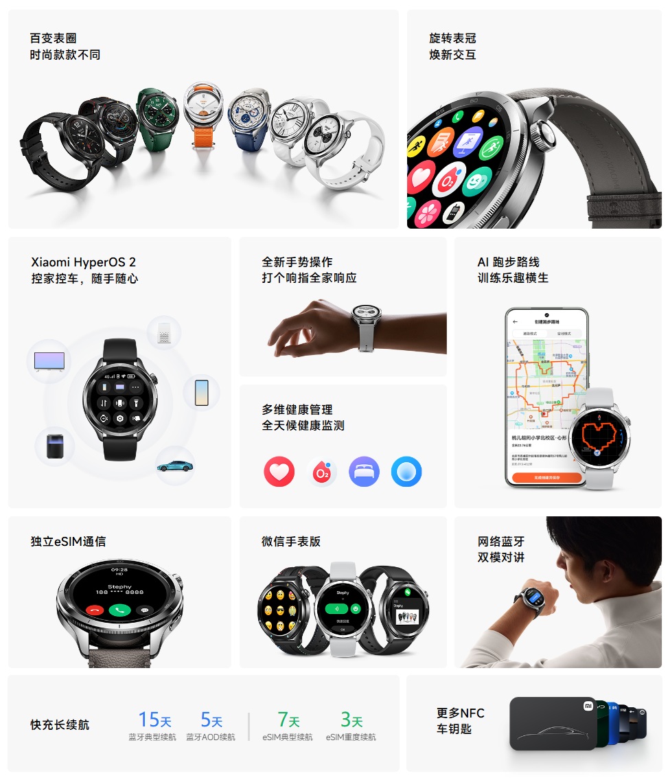 Xiaomi Watch S4 - Specs recap