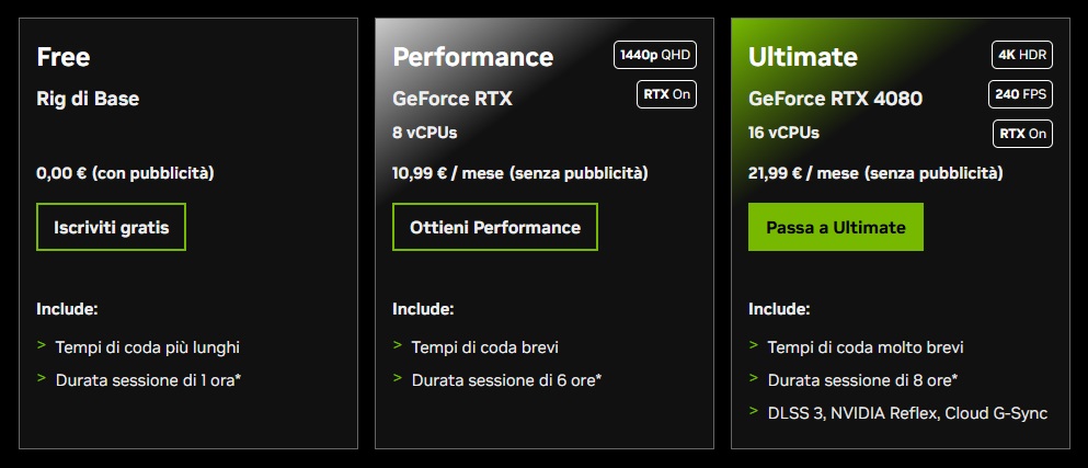 abbonamenti Geforce now