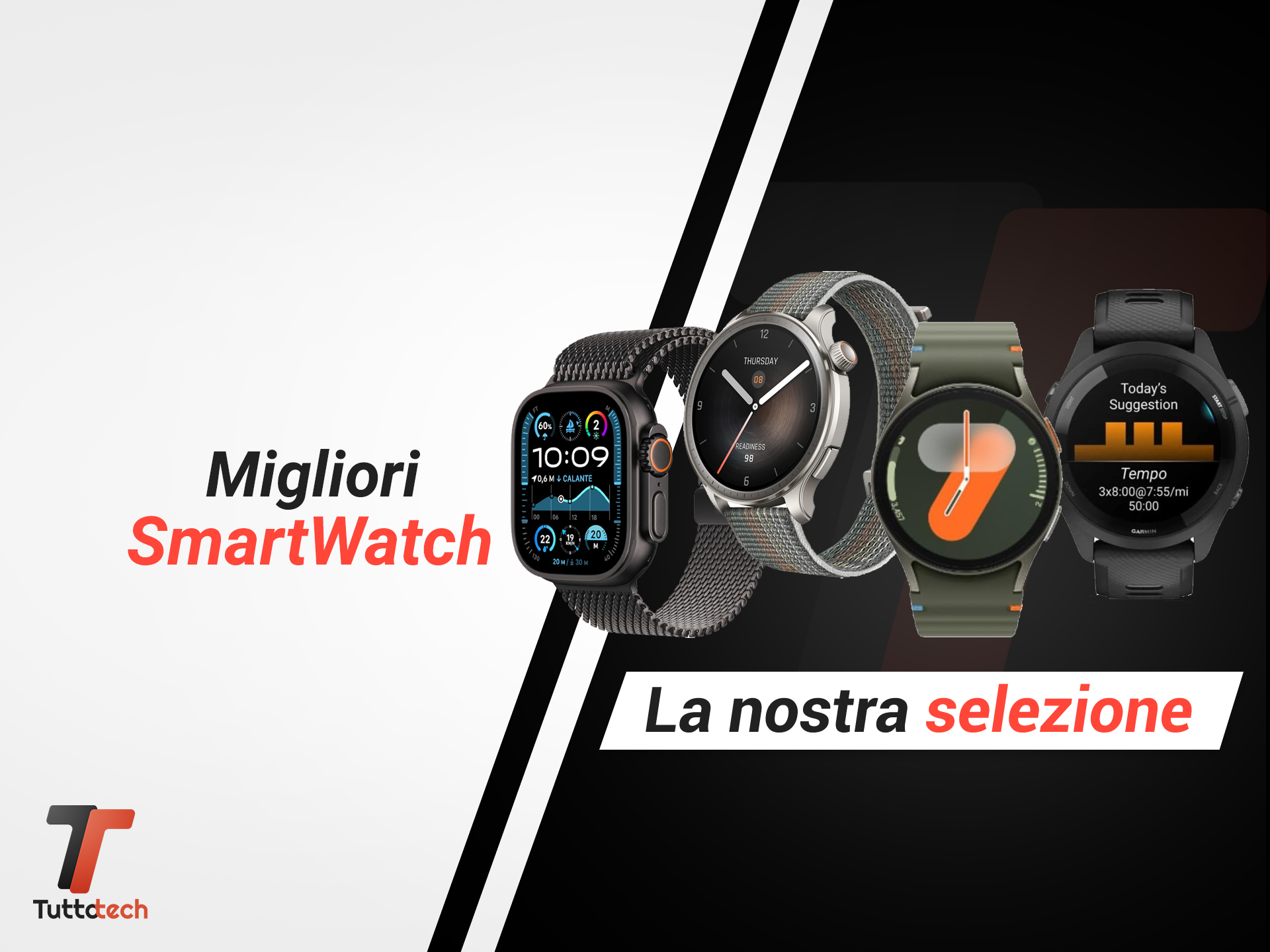 Migliori smartwatch