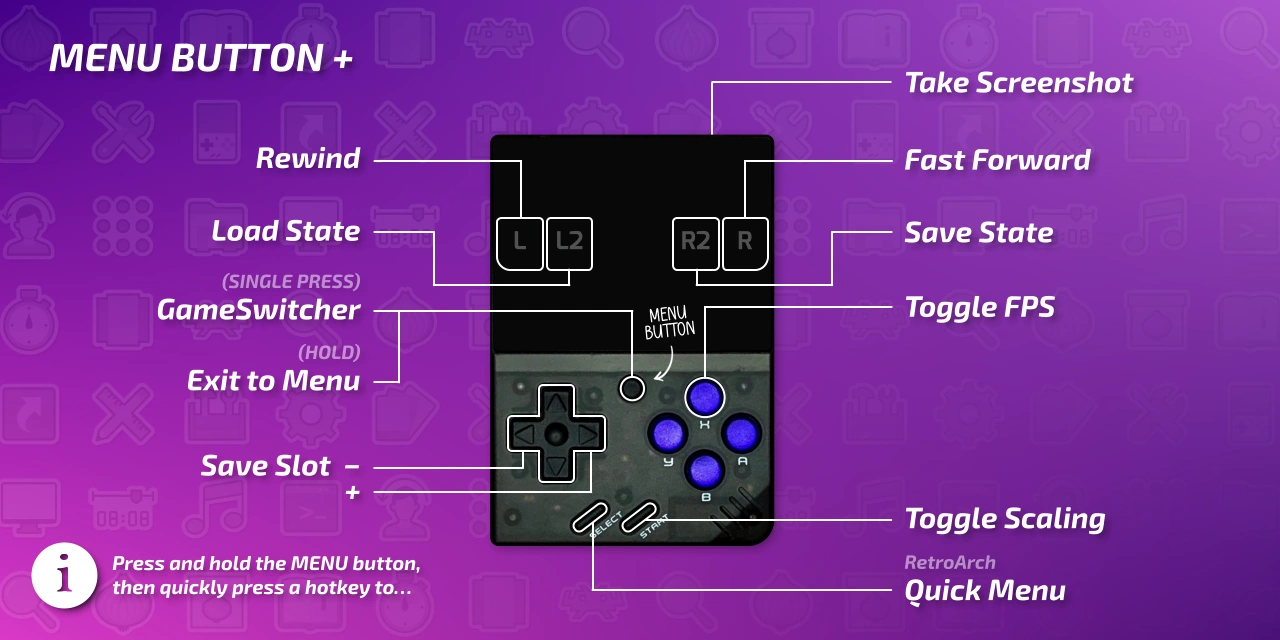 Onion OS: cos'è e come installarlo sulla console retrograming economica Miyoo Mini Plus 6