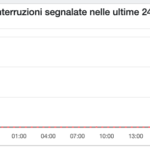 Non funzionano WhatsApp, Instagram e Facebook oggi, 11 dicembre (aggiornato) 3