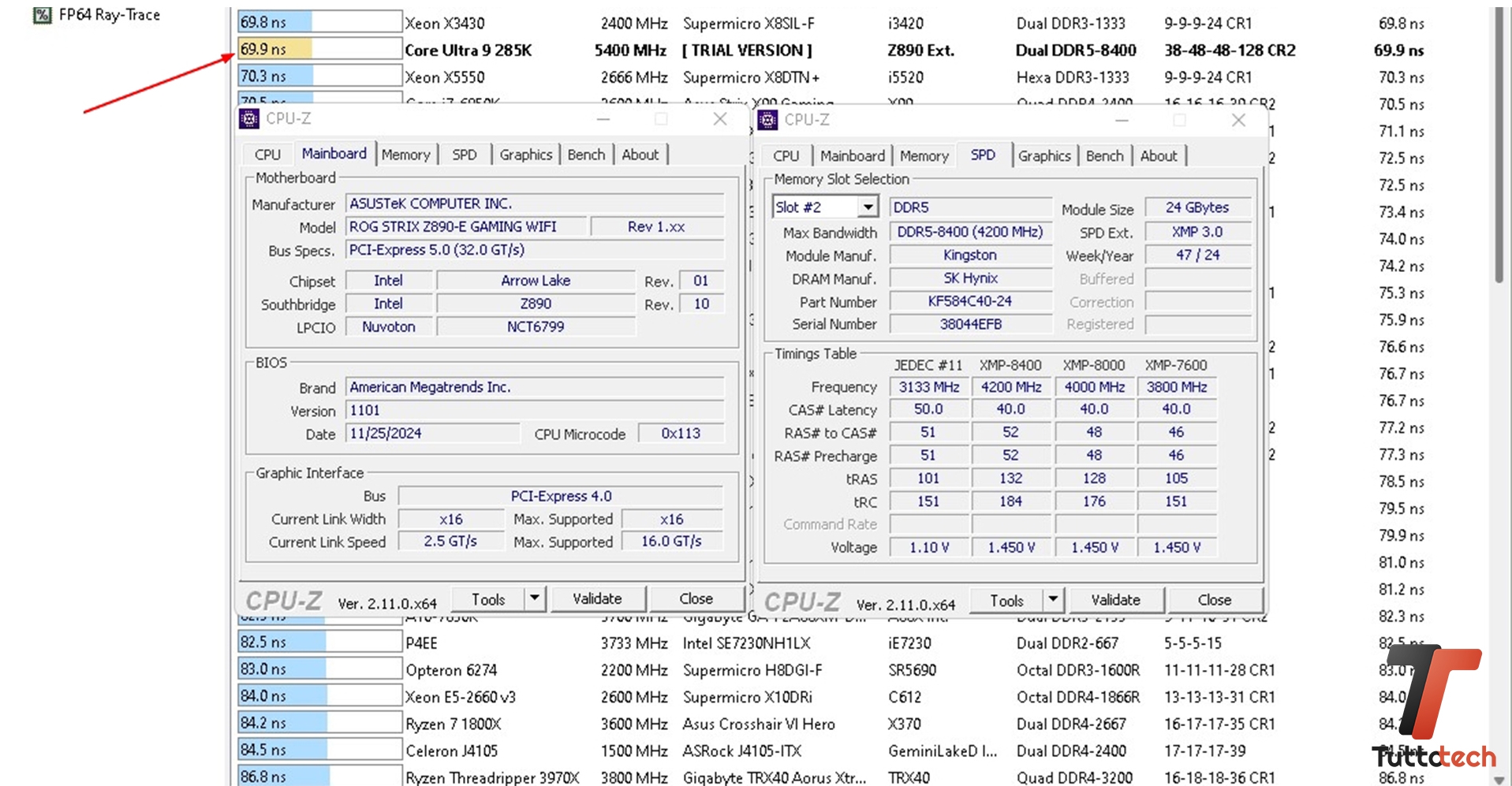 Kingston FURY Renegade RGB DDR5 CUDIMM 8.600 latenza