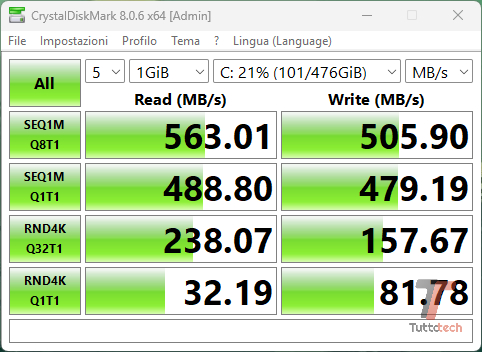 Recensione NiPoGi E1 - prestazioni SSD su CrystalDisk Mark