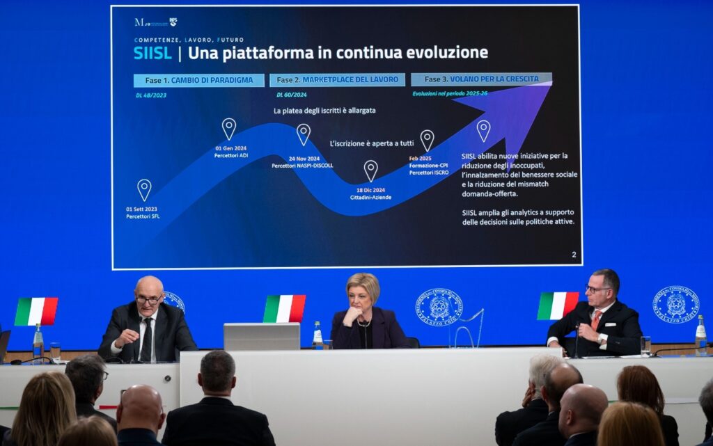 SIISL piattaforma per trovare lavoro