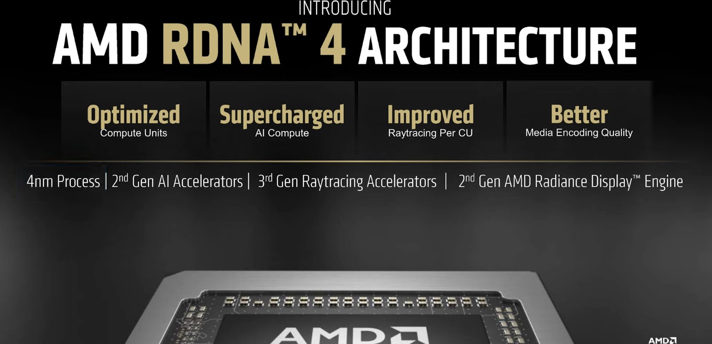 AMD RDNA 4