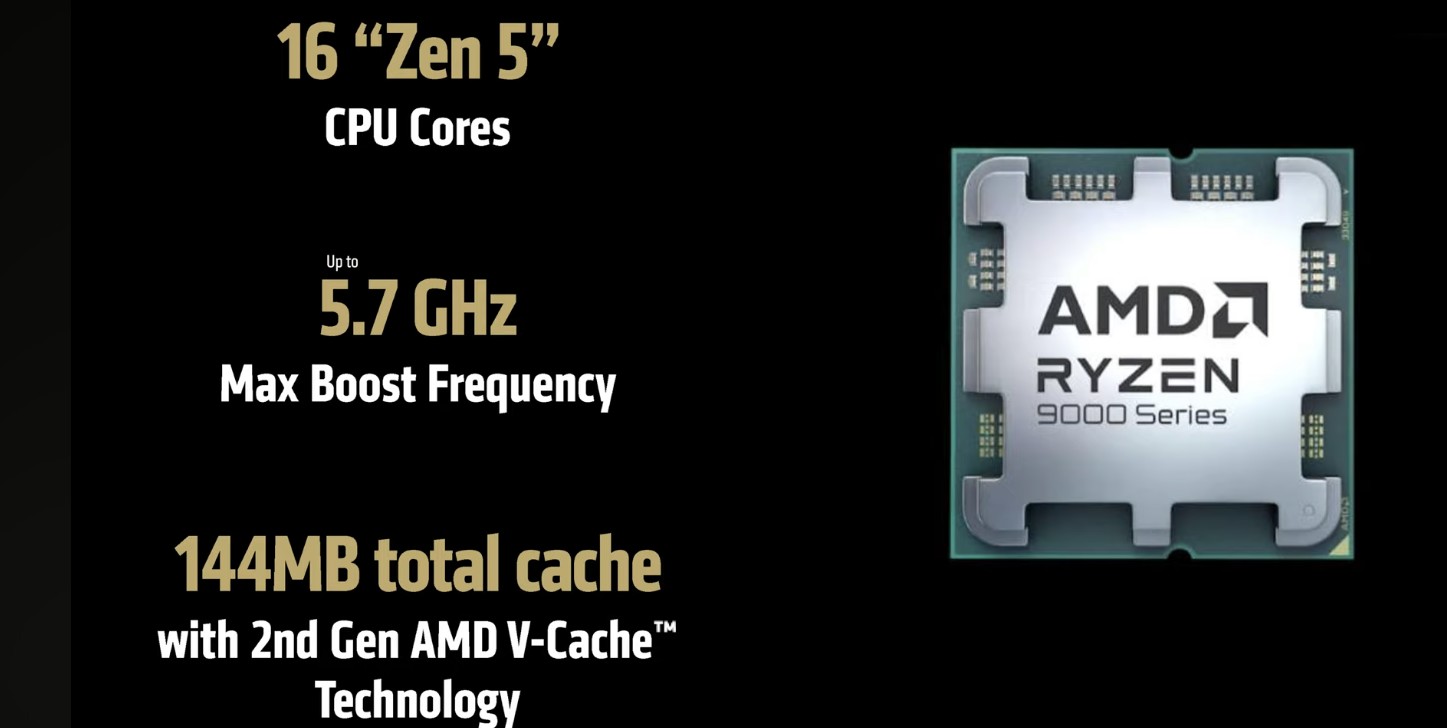 Tutte le novità AMD al CES 2025: Ryzen 9000X3D, Radeon RX 9070 XT, Fire Range X3D e molto altro 5