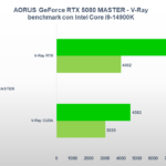 Recensione Gigabyte AORUS GeForce RTX 5080 MASTER: prestazioni e design da prima della classe 38