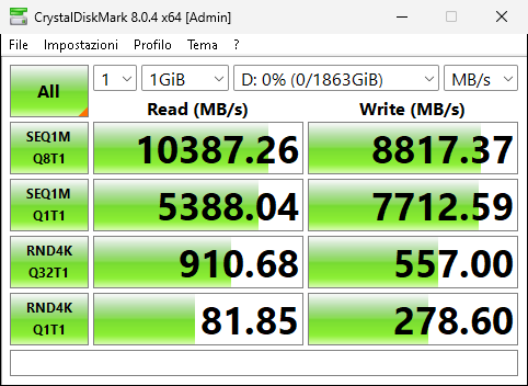 Gigabyte B850 AORUS Elite WiFi 7 ICE CrystalDiskMark