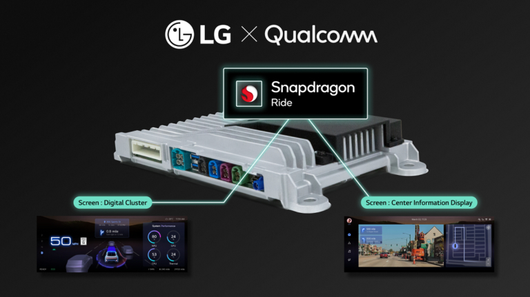 LG svela un ecosistema a tutto campo tra mobilità, smart home e intrattenimento al CES 2025 1