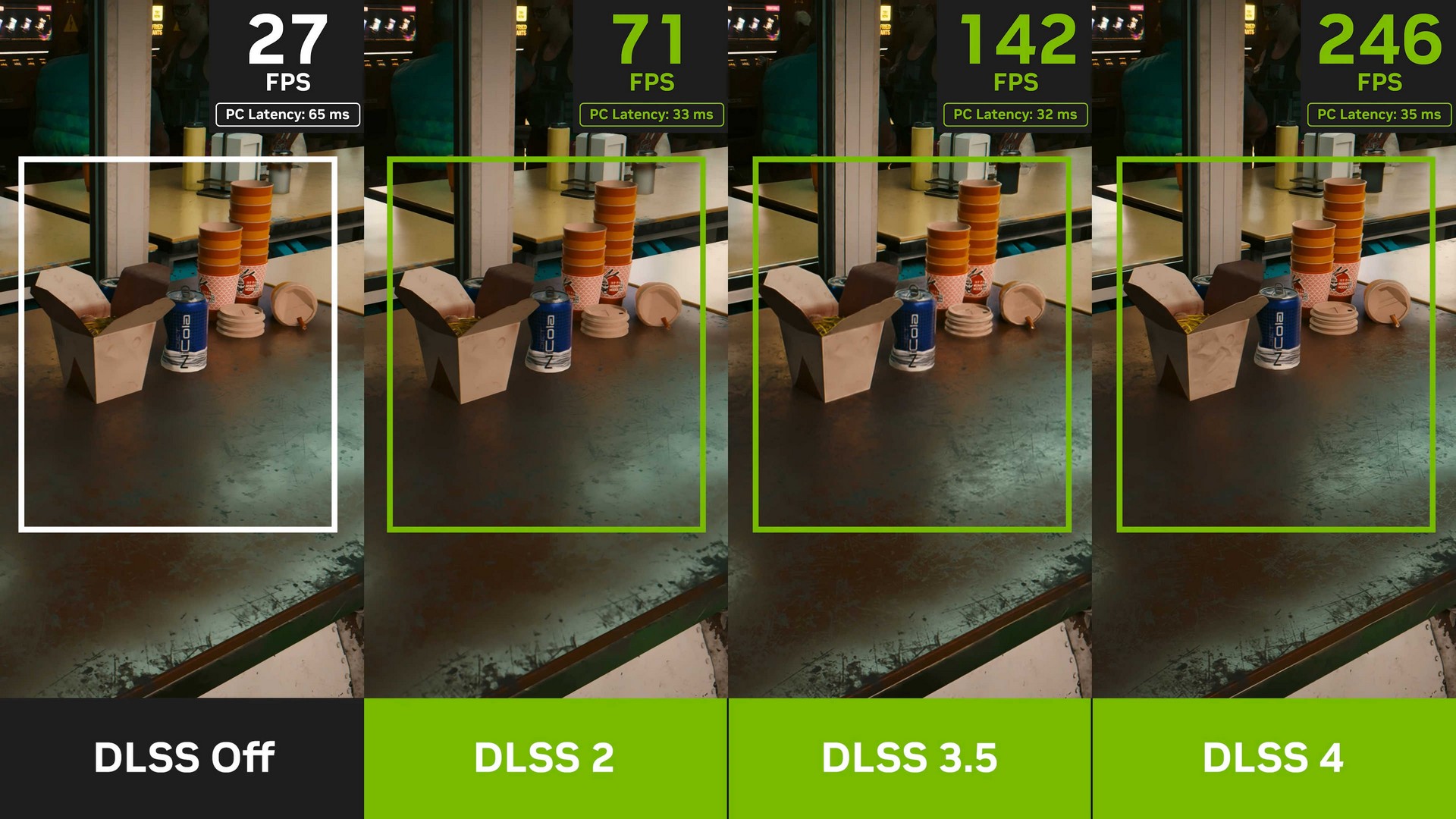 NVIDIA DLSS 4 PERFORMANCE